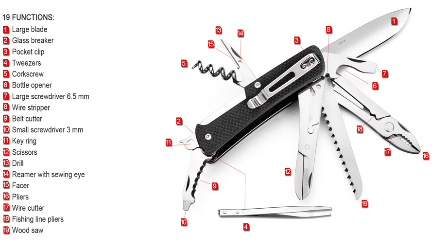 Ruike M51 Multi-Function Pocket Knife